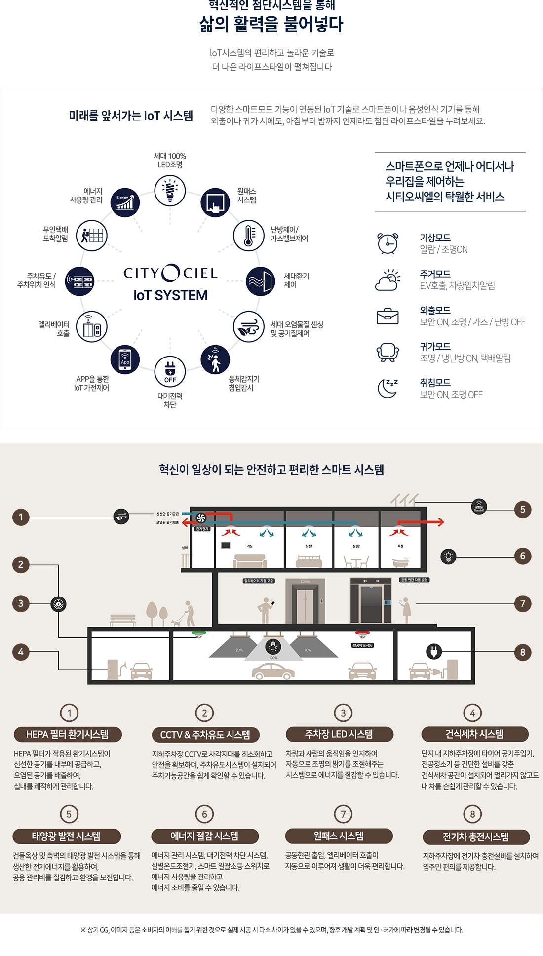 씨티오씨엘 9단지 시스템